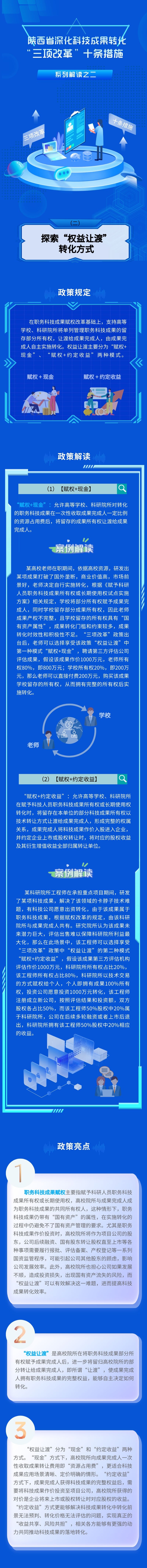 微扑克