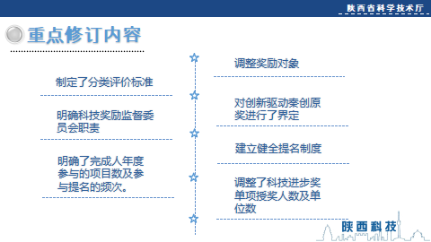 微扑克