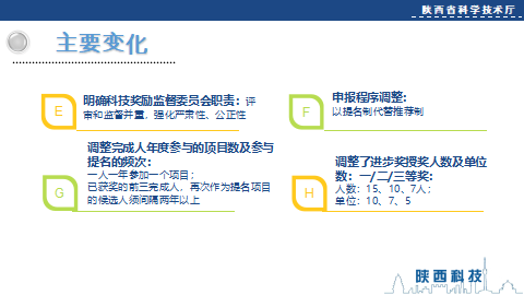 微扑克