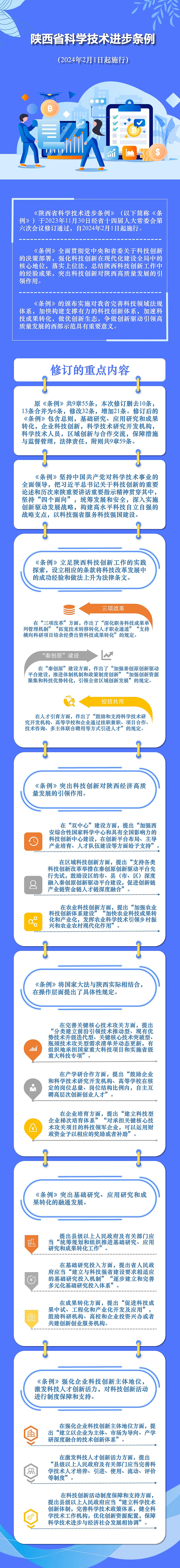 微扑克