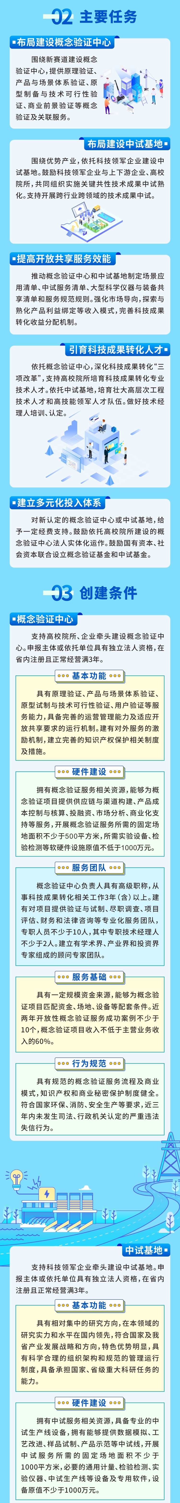 微扑克