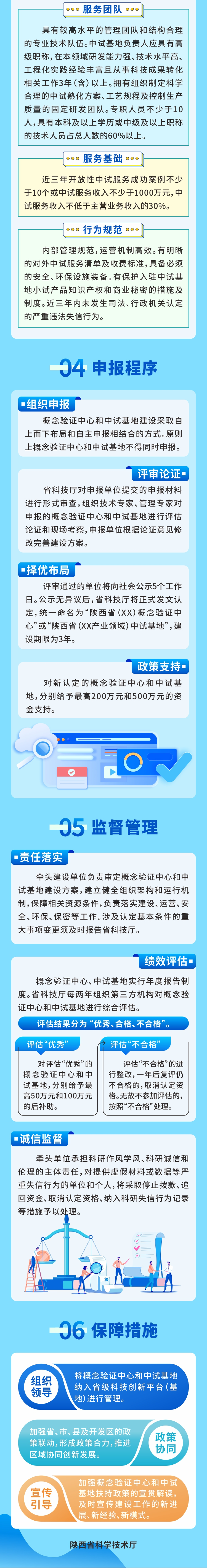 微扑克