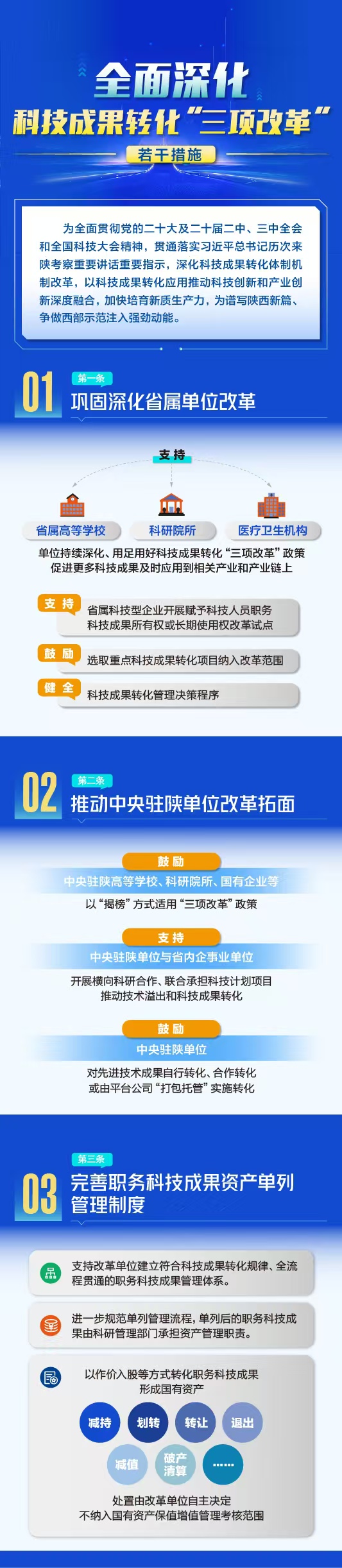 微扑克
