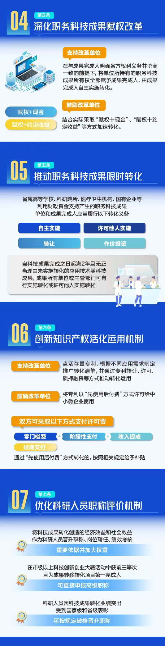 微扑克