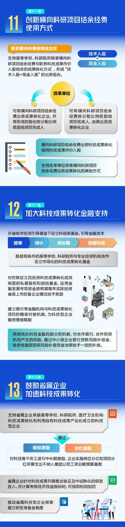 微扑克