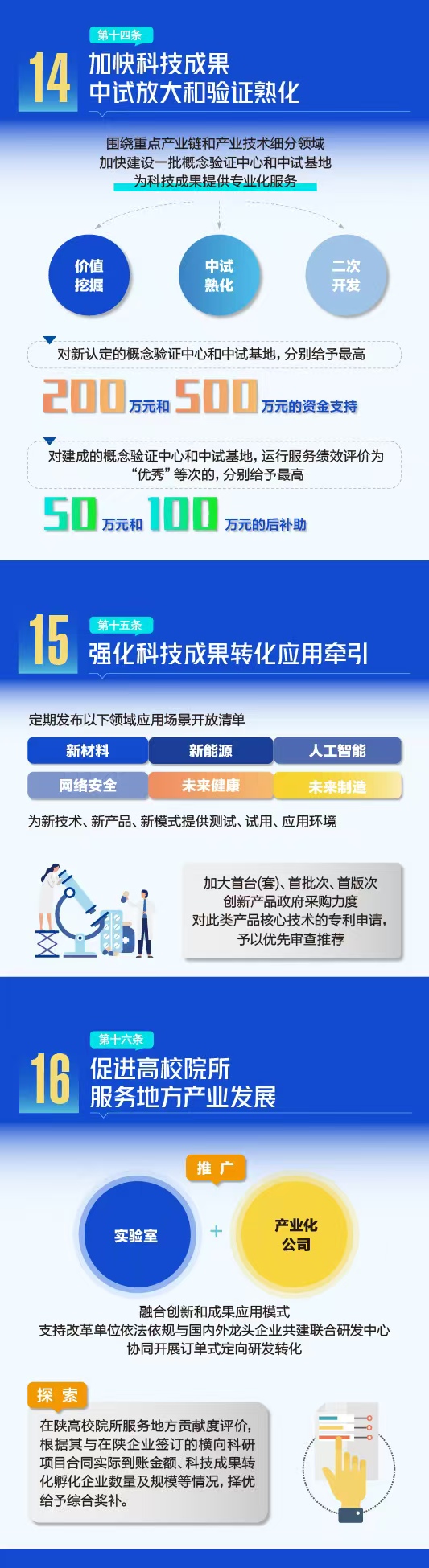 微扑克