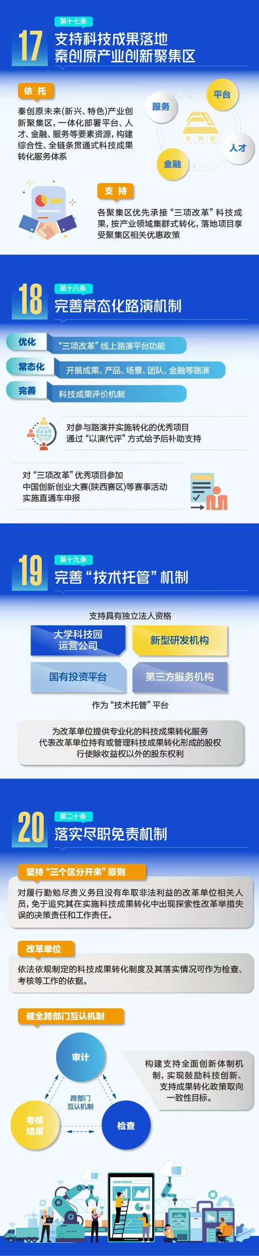 微扑克