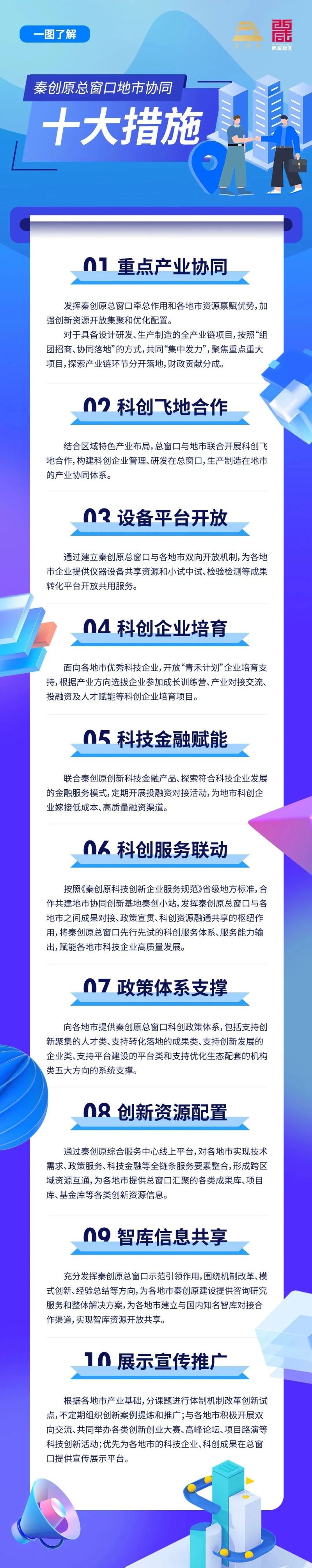 微扑克